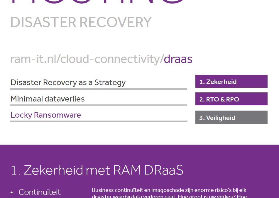 DRaaS – Disaster Recovery as a Strategy