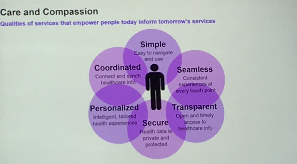 HIMSS Dag 2: Re-imagining the work