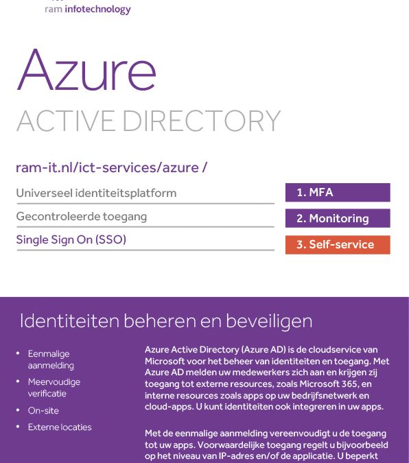 Azure Active Directory voor beheren en beveiligen van identiteiten en toegang