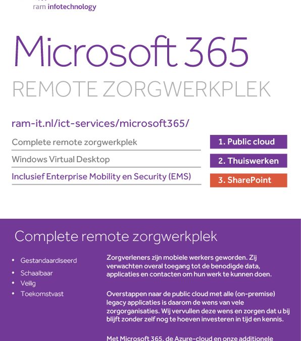 Microsoft 365 remote zorgwerkplek