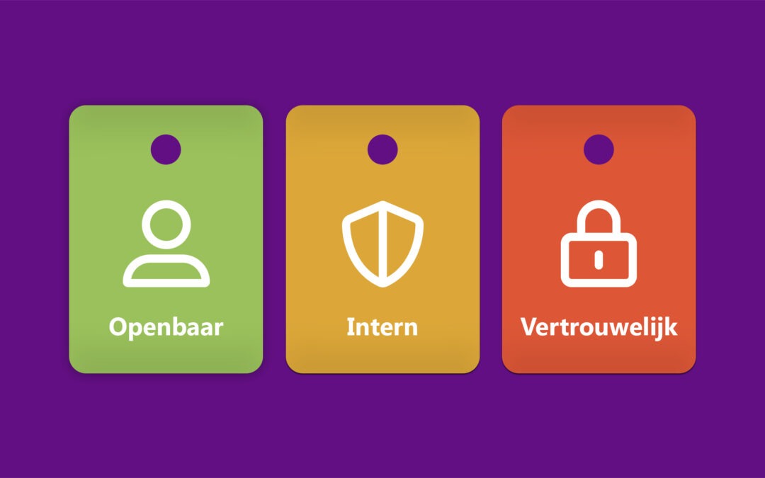 Veilige werkruimtes in SharePoint en Teams met Purview Vertrouwelijkheidslabels.