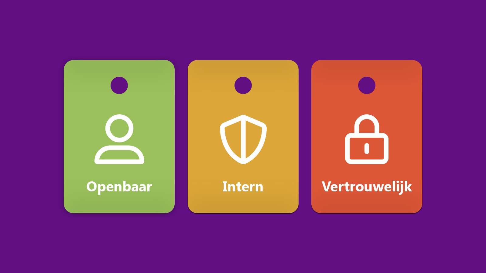 labels-v01-website Werkruimtes In SharePoint en Teams met Vertrouwelijkheidslabels
