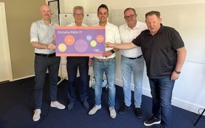 iHUB: Van kerstpakket naar goed doel